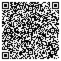 QR code with Phase II contacts