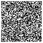 QR code with Provincetown Public Works Department contacts