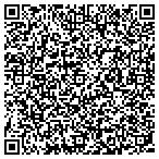 QR code with Atlantic Machine Tool Service Corp contacts