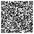 QR code with Turfman Co contacts