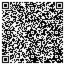 QR code with Millers Outpost contacts