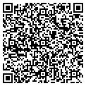 QR code with Nutri Systems contacts