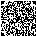 QR code with Dinkum Software contacts