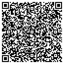 QR code with Consulting In Highgate Revenue contacts