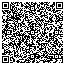 QR code with Mendon Hardware contacts