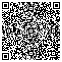 QR code with Dutton Downs contacts