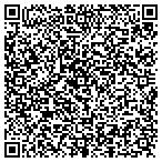 QR code with Scituate School Superintendent contacts