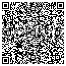 QR code with Millettes Garage Inc contacts