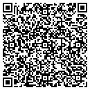 QR code with Miller Landscaping contacts