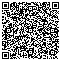 QR code with Permamark contacts