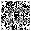 QR code with Circle Signs contacts