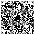QR code with Massachusetts Local Health Service contacts