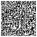 QR code with Fin & Feather Shop contacts