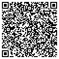 QR code with Integraphics contacts