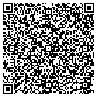 QR code with Mohrman Placement Consultants contacts