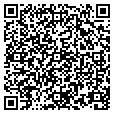 QR code with Set & Style contacts