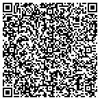 QR code with Mountain Green Landscape Service contacts