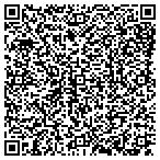 QR code with Spotters Mystery Shopping Service contacts