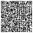 QR code with Petnel Properties contacts