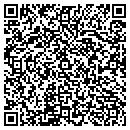 QR code with Milos Security Products Lsmith contacts