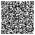 QR code with Clarks Self Defense contacts