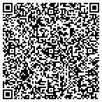 QR code with Sun Electronics Distribution contacts