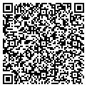 QR code with Isabels Meats contacts