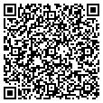 QR code with Nanosource contacts