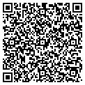 QR code with Medical Empathy contacts