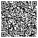 QR code with Parkridge Realty contacts