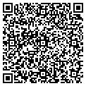 QR code with Basketry Etc contacts