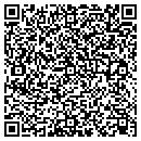 QR code with Metric Systems contacts
