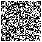 QR code with Mona Lisa Restaurant Pizzeria contacts