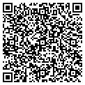 QR code with Glauint Glaucia contacts