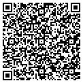 QR code with Pet Edge contacts