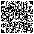 QR code with Philip Guy contacts