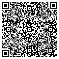 QR code with Zed Resources contacts