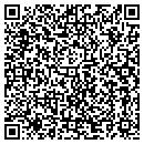 QR code with Christian SC Pbg SC Vol Tr contacts