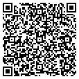 QR code with Mkh Writes contacts