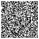 QR code with M E Ranchito contacts