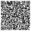 QR code with Gifford Lorell contacts