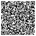 QR code with Rivasolution contacts
