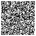 QR code with Plates contacts