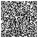 QR code with Cotuit Group contacts