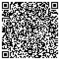 QR code with Andrew Kwait contacts