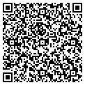 QR code with Kuba Shail K DMD-Ms contacts