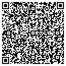 QR code with Peter Nelson MD contacts