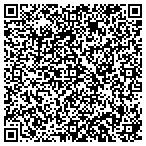QR code with Sandwich Recreation Comm Center contacts