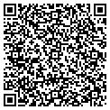 QR code with Preservation Restor contacts