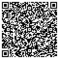 QR code with Phyllis R Strauss PHD contacts